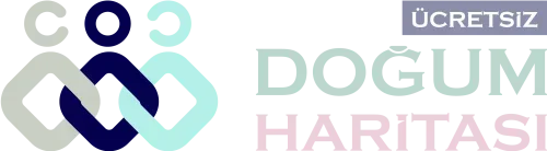 Ücretsiz Doğum Haritası Çıkarma Yorumlama Hesaplama Analiz